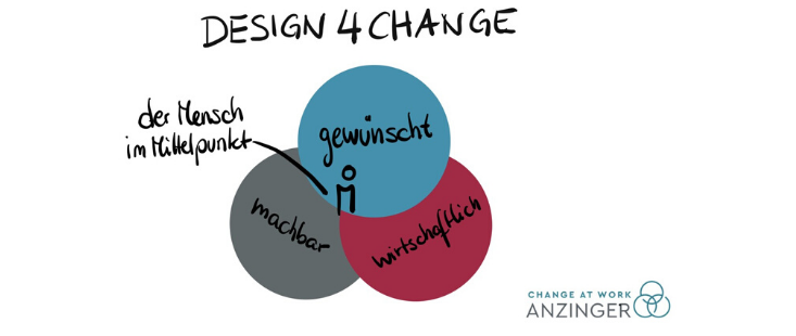 Design 4 Change